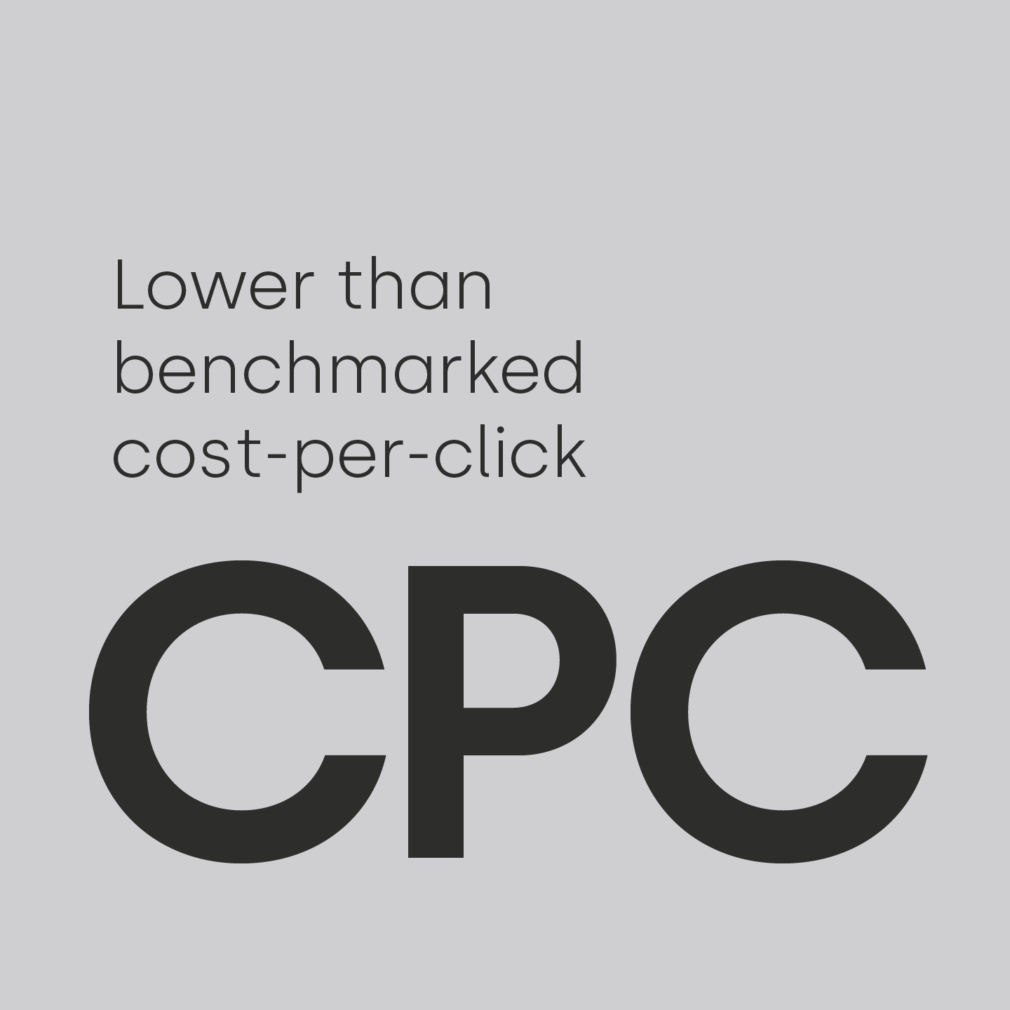 Lower than benchmarked cost-per-click